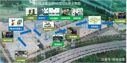 能動(dòng)手絕不瞎吵吵，華為攜手中國(guó)電信、美的集團(tuán)深耕5G智造應(yīng)用