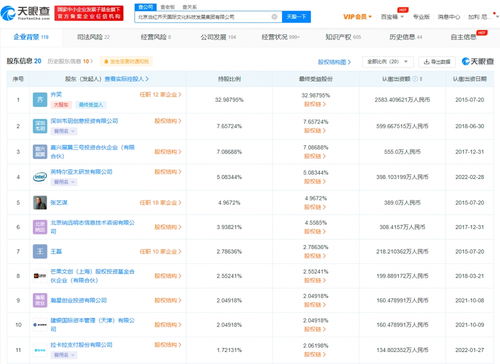 張藝謀關聯XR公司業務拓展 新增食品銷售與電信業務經營